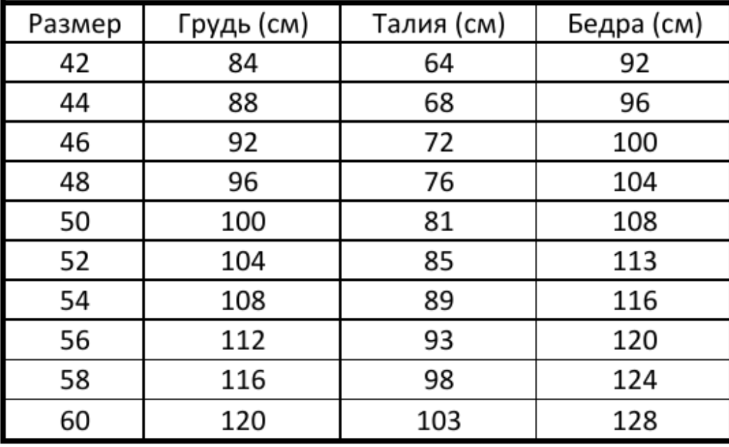 Обхват бедер 100. Обхват груди 100 см какой размер. Обхват груди 100 размер. Обхват бедер 100 размер.