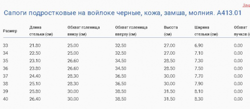 Сапоги подростковые на войлоке черные, кожа, замша, молния