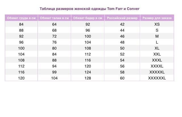 Размер tu. Размерная сетка джинс том Фарр. Tom Tailor Размерная сетка женская одежда. Tom Farr Размерная сетка женской одежды. Том Фарр Размерная сетка джинсы женские.