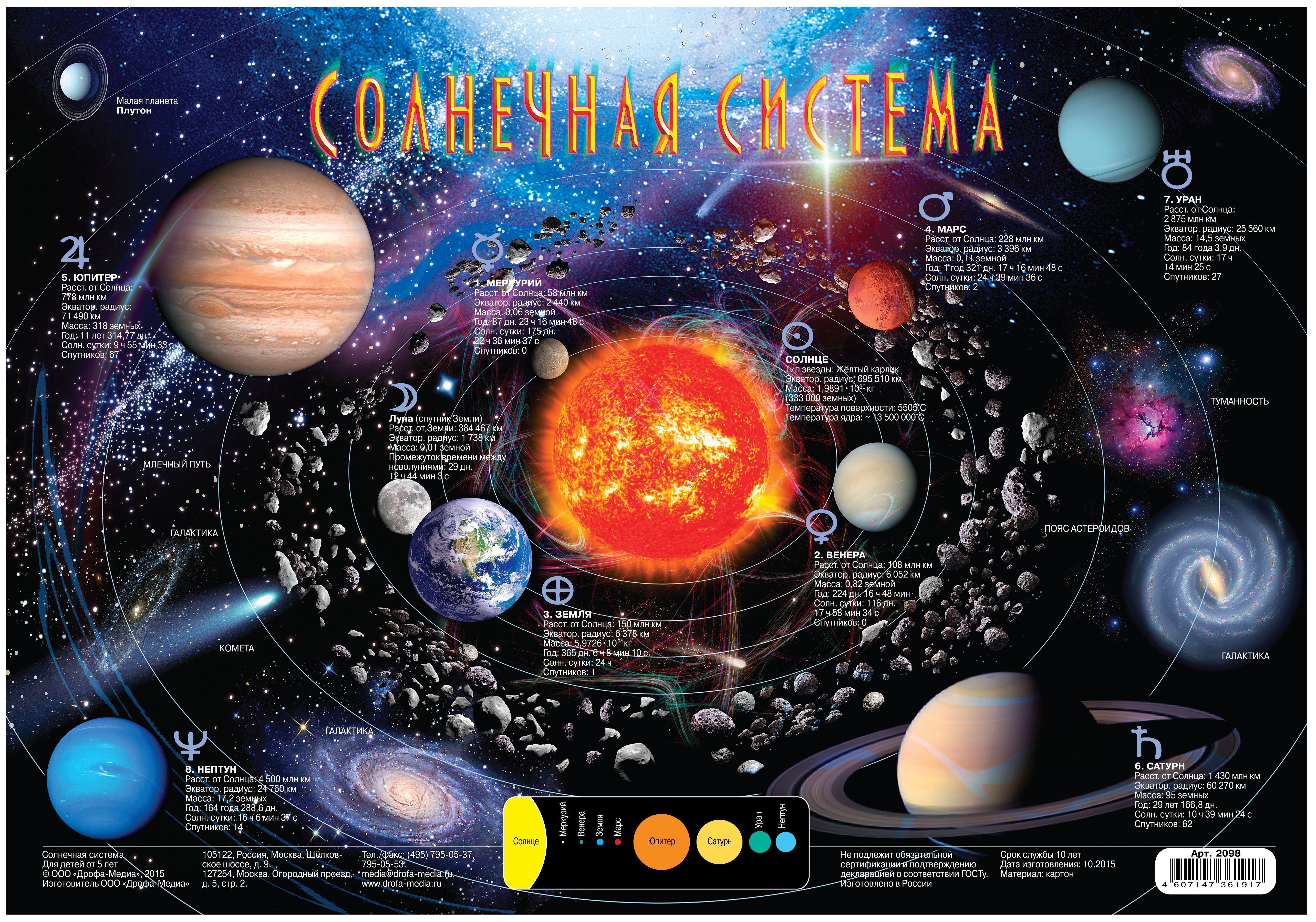 Плакат Дрофа Медиа Солнечная система 2098