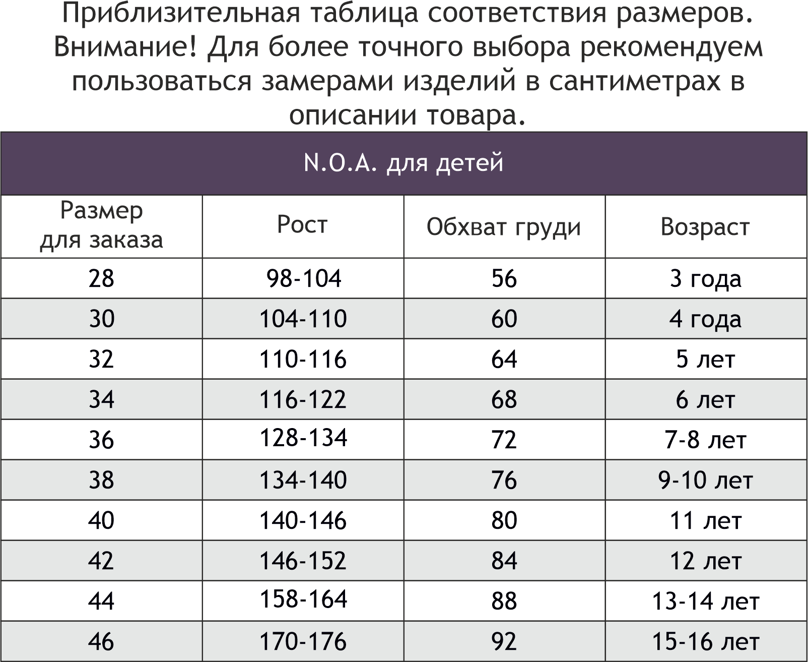 N.O.A., Трусики для мальчика N.O.A.