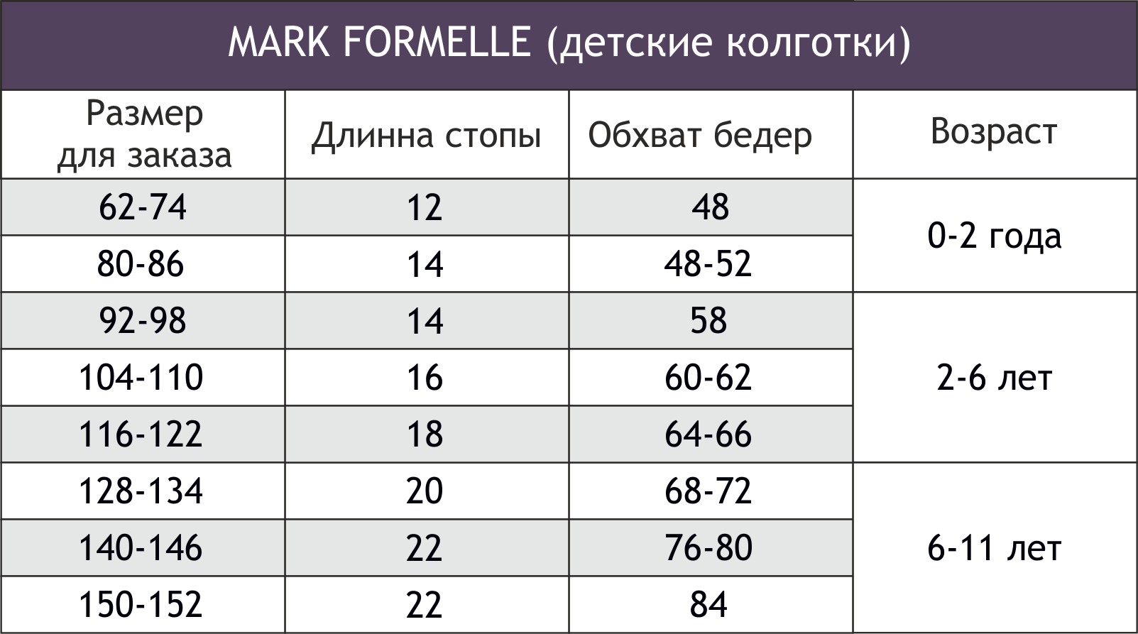 Mark Formelle, Колготки махровые для мальчика Mark Formelle