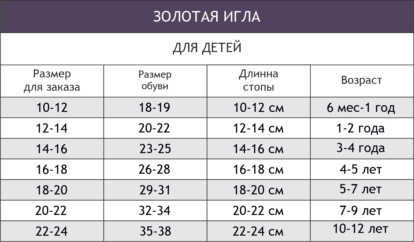 Золотая игла, Носочки Золотая игла