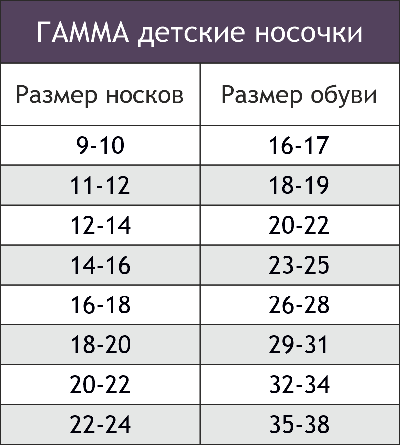 Гамма, Носочки 3 пары Гамма