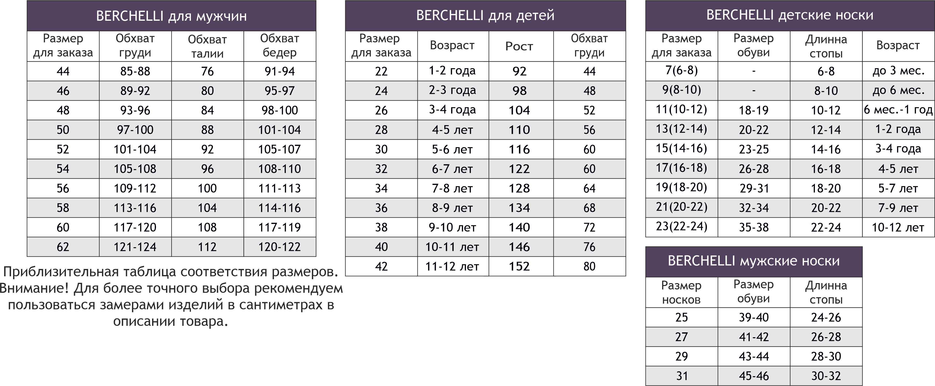 Berchelli, Колготки для мальчика Berchelli