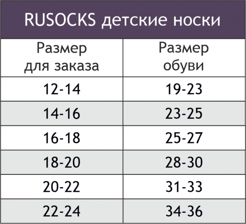 RuSocks, Носочки махровые для девочки RuSocks