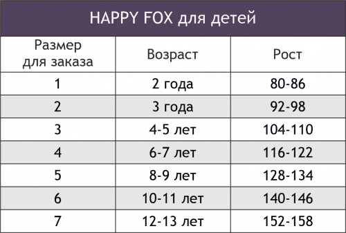 Happy Fox, Трусики для мальчика 5шт. Happy Fox