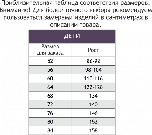 ДЕТИ, Комплект для мальчика ДЕТИ