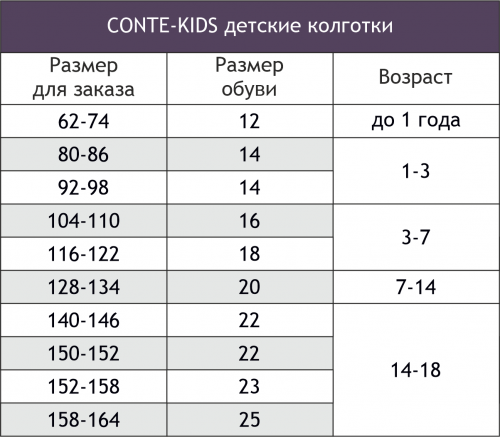 Conte-kids, Колготки махровые для девочки Conte-kids