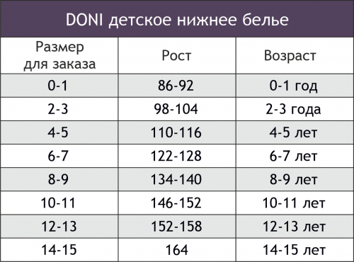 Doni, Трусики для мальчика Doni