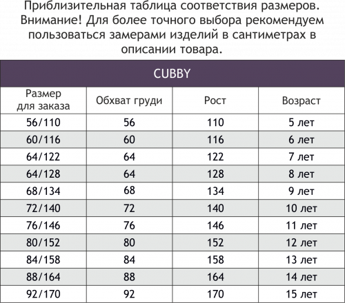 Cubby, Комплект для девочки Cubby