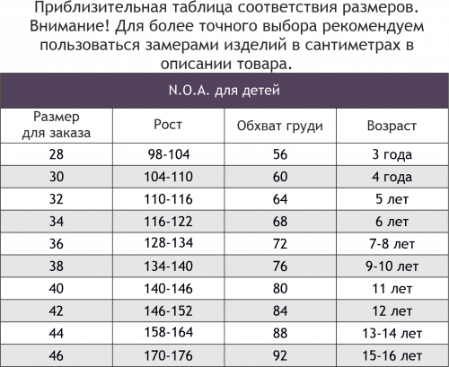 N.O.A., Трусики для мальчика N.O.A.