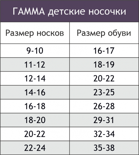 Гамма, Носочки для девочки Гамма