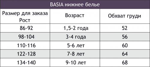 Basia, Комплект для девочки Basia