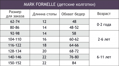 Mark Formelle, Колготки махровые для мальчика Mark Formelle