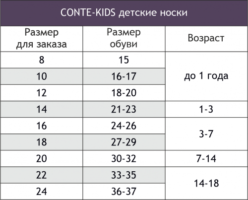 Conte-kids, Носочки махровые детские Conte-kids