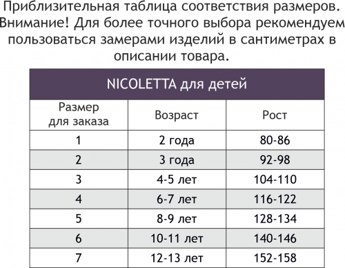 Nicoletta, Трусики для мальчика Nicoletta