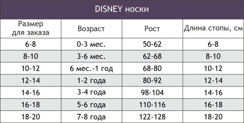 Disney, Носочки для девочки 2 пары Disney