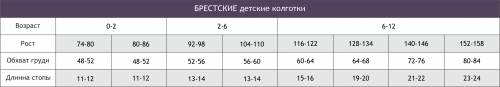 Брестские, Колготки махровые для мальчика Брестские