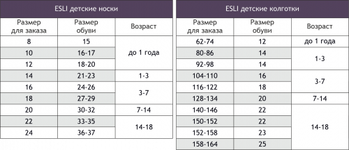 ESLI, Колготки для девочки 50 ESLI