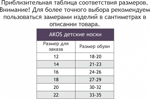 Akos, Носочки для девочки Akos