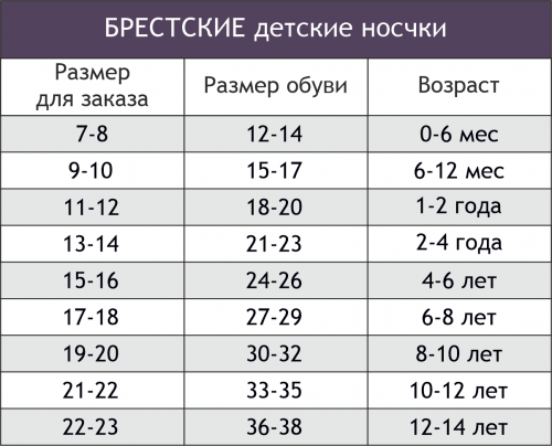 Брестские, Носочки Брестские