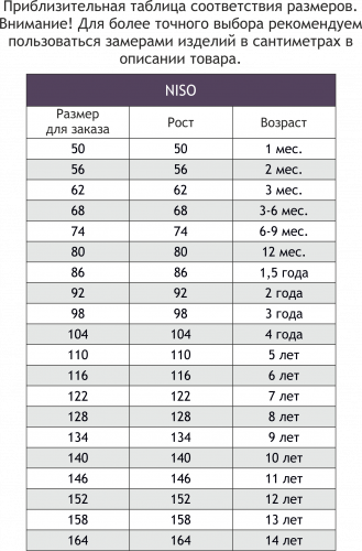 Niso, Комплект для девочки Niso