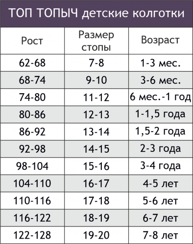 Топ Топыч, Колготки для девочки Топ Топыч