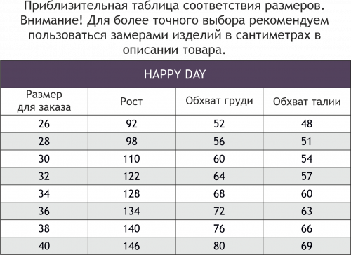 Happy Day, Комплект для мальчика Happy Day