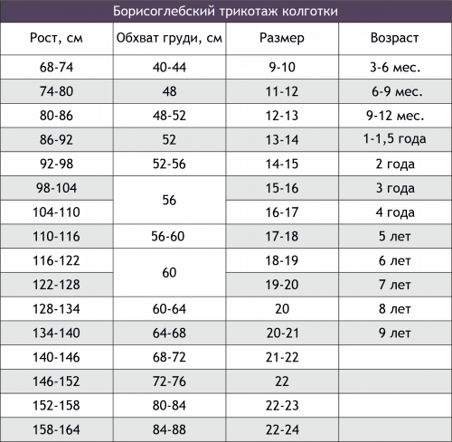 Борисоглебский Трикотаж, Колготки детские Борисоглебский Трикотаж