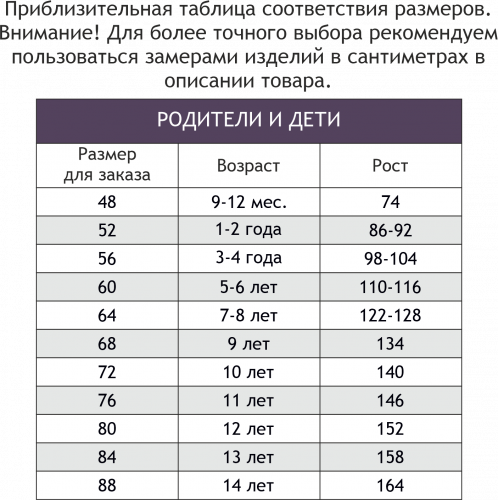 Родители и Дети, Комплект для мальчика Родители и Дети