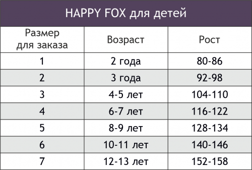 Happy Fox, Трусики для девочки Happy Fox