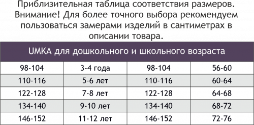 Umka, Трусики для мальчика 2шт. Umka