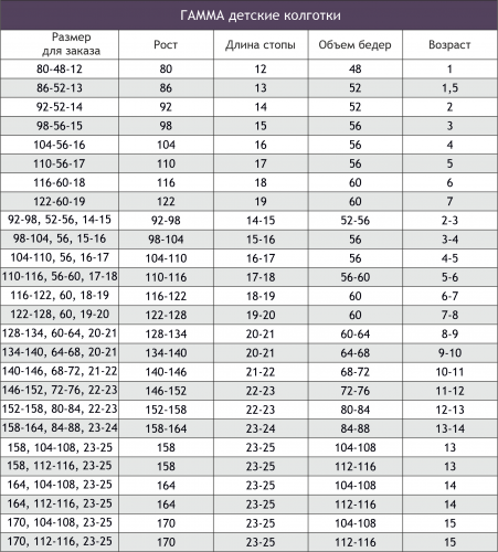 Гамма, Колготки детские Гамма