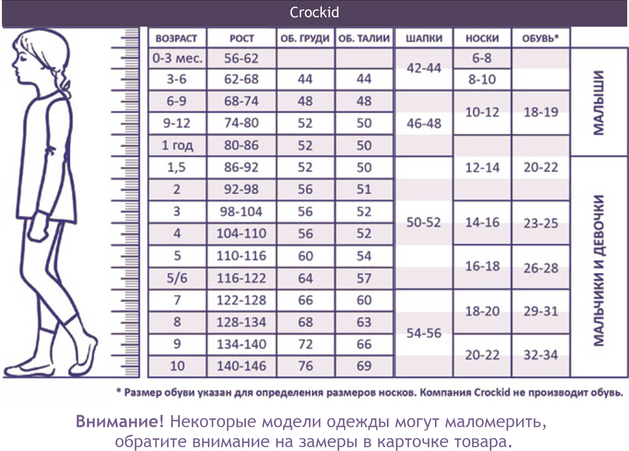 Crockid, Трусики для мальчика 2шт. Crockid