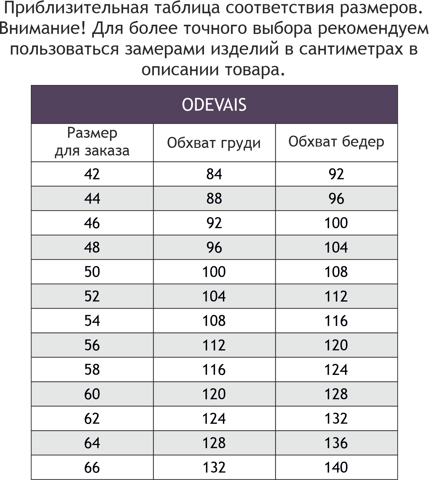 OdevaiS, Сорочка женская OdevaiS