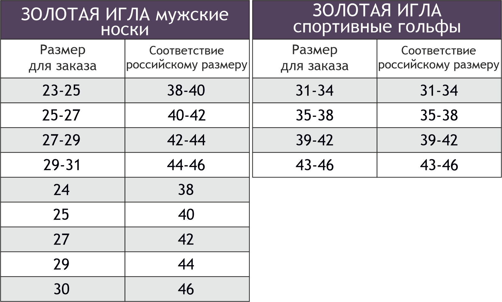 Золотая игла, Гольфы спортивные Золотая игла