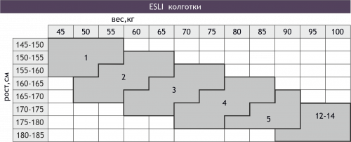 ESLI, Колготки женские 300 ESLI