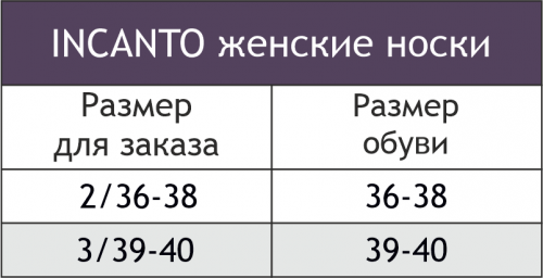 INCANTO, Эластичные гольфы с лайкрой 2 пары 20 INCANTO