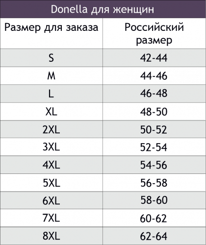 Donella, Трусы женские 5шт. Donella