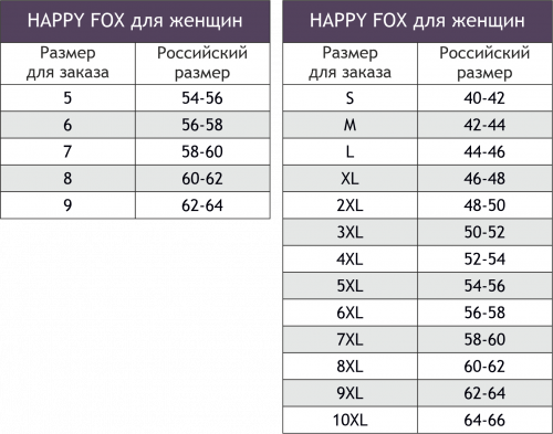 Happy Fox, Трусы женские 5 шт. Happy Fox