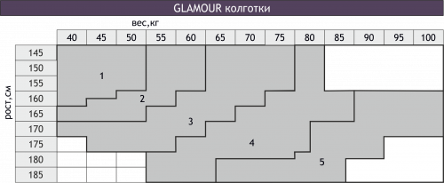 GLAMOUR, Колготки женские 120 GLAMOUR