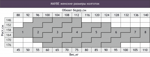 MAYBE, Колготки 40 MAYBE