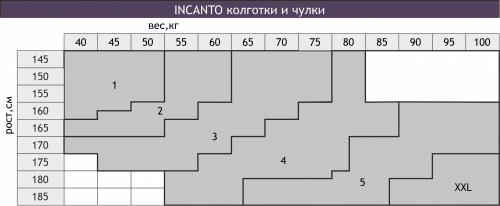 INNAMORE, Эластичные шелковистые носки с массажным следом 40 INNAMORE