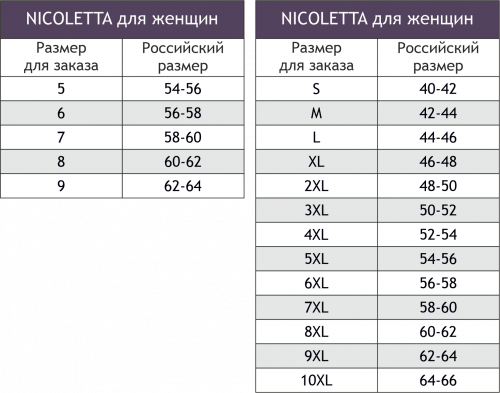 Nicoletta, Трусы женские 5 шт. Nicoletta