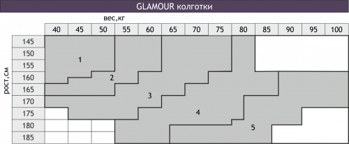 GLAMOUR, Колготки женские 40 GLAMOUR