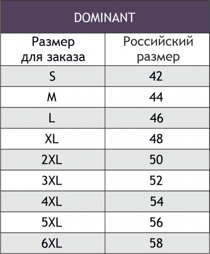 DOMINANT, Трусы женские 7шт. DOMINANT