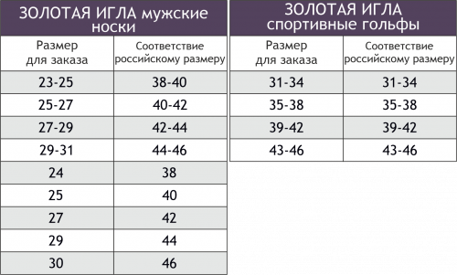 Золотая игла, Гольфы спортивные Золотая игла