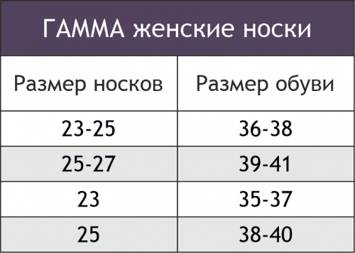 Гамма, Носки женские Гамма