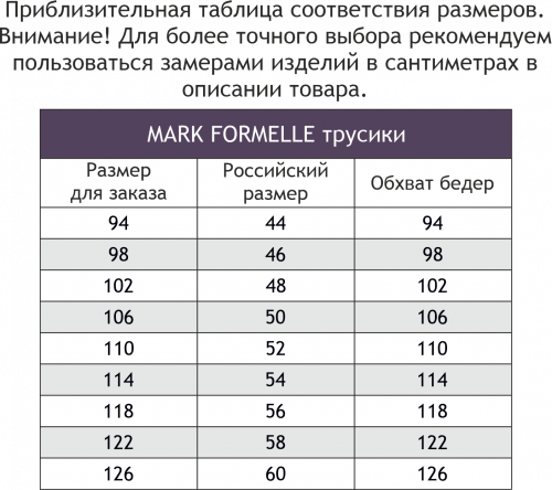 Mark Formelle, Трусы женские 3шт. Mark Formelle